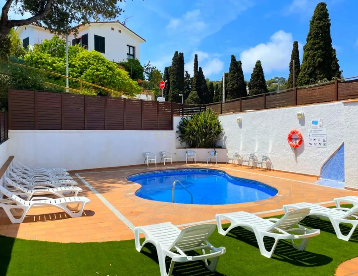 Hotel Turissa contacts